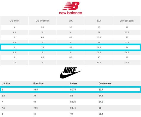 new balance compared to nike